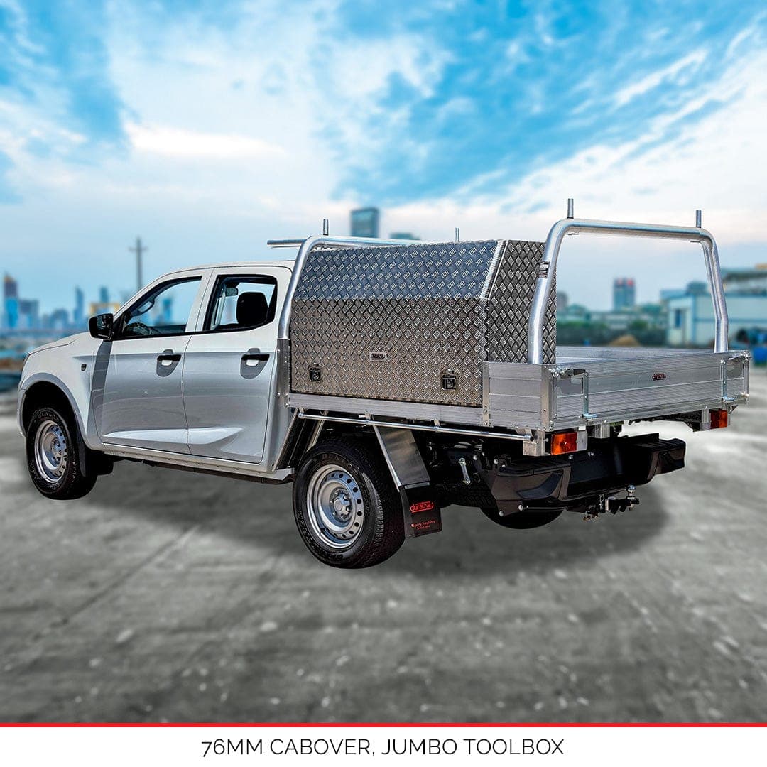 Service Bodies